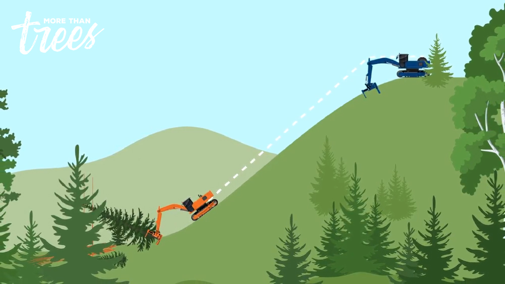 illustration winch assist system on slope